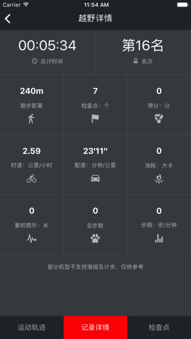 小野定向