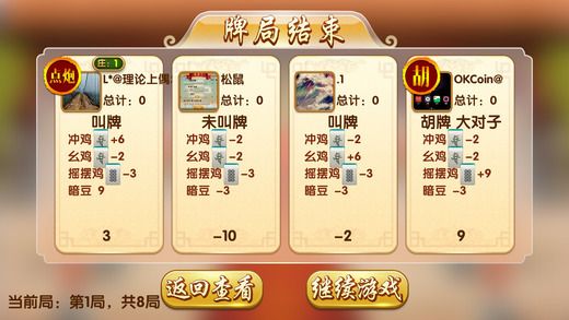 康諾游戲