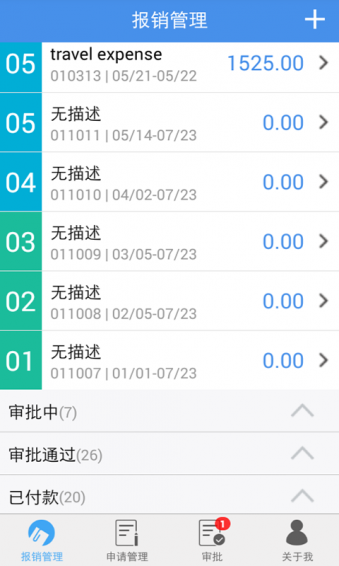 簡(jiǎn)單報(bào)銷