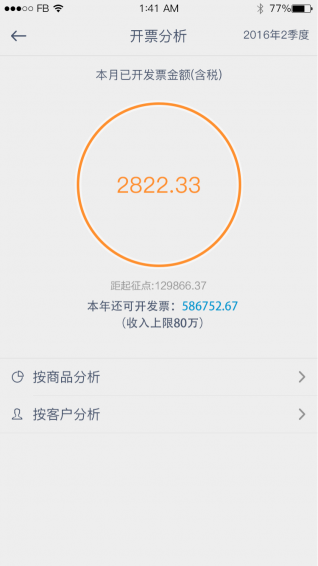經盈寶