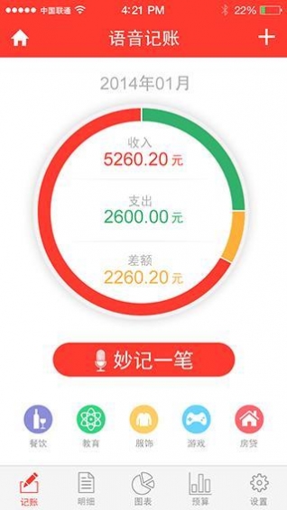 財(cái)富錦囊