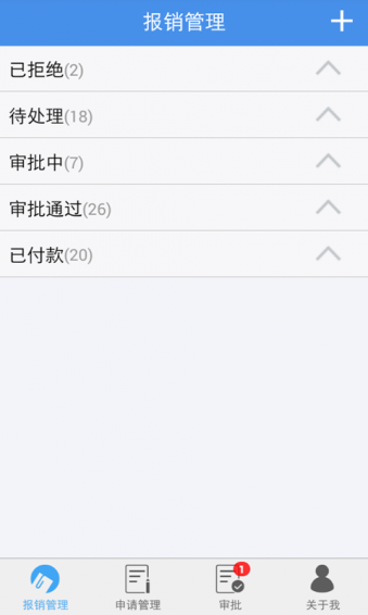 簡(jiǎn)單報(bào)銷