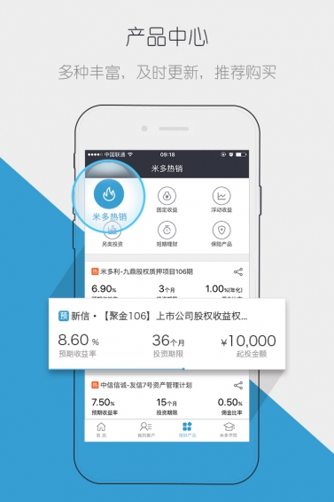 米多理財顧問