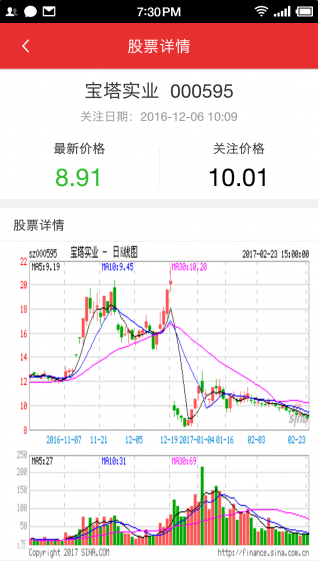 搜牛寶
