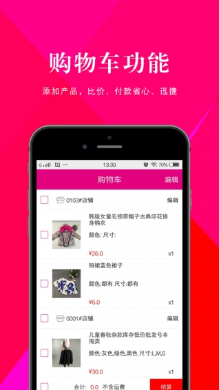 尾貨通