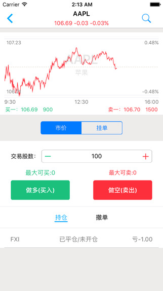 美美證券