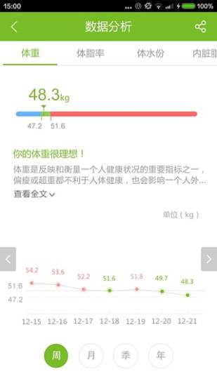 萊稱