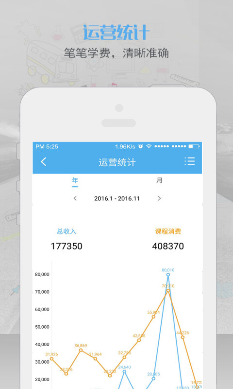 藝點(diǎn)點(diǎn)校長