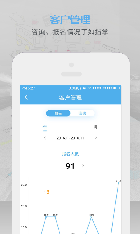 藝點(diǎn)點(diǎn)校長