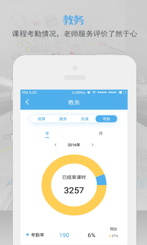 藝點(diǎn)點(diǎn)校長