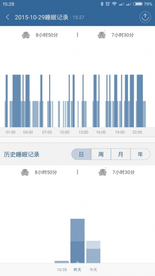 鈕扣寵物