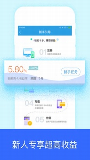 云錢袋理財