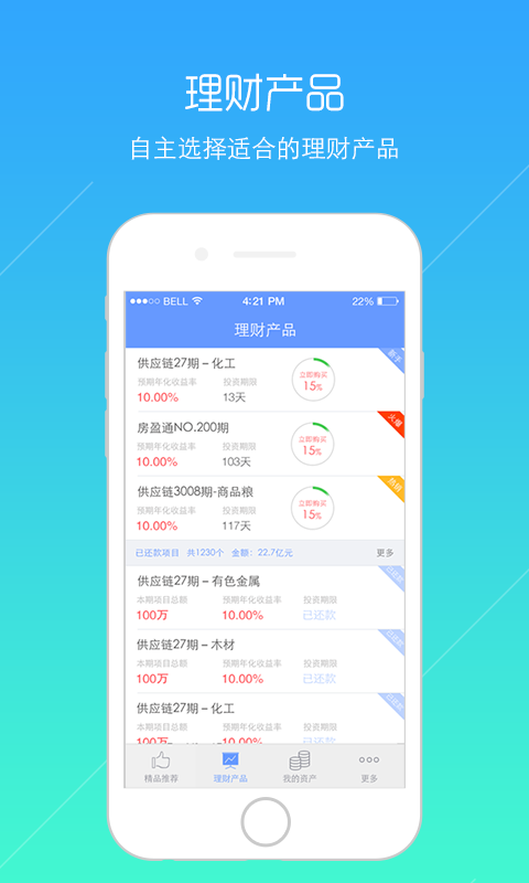 融道理財