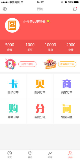 圖什么