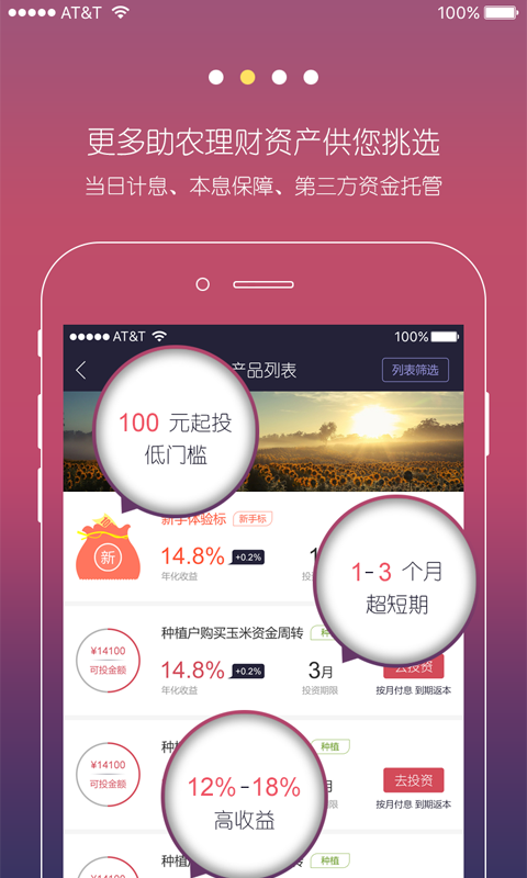 屹石沃投資