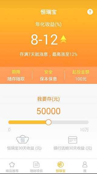 恒瑞理財