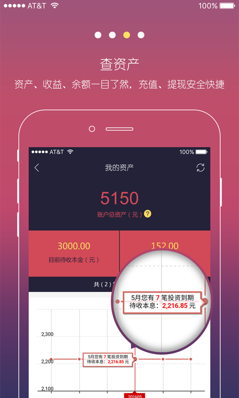 屹石沃投資