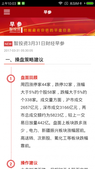 智投資