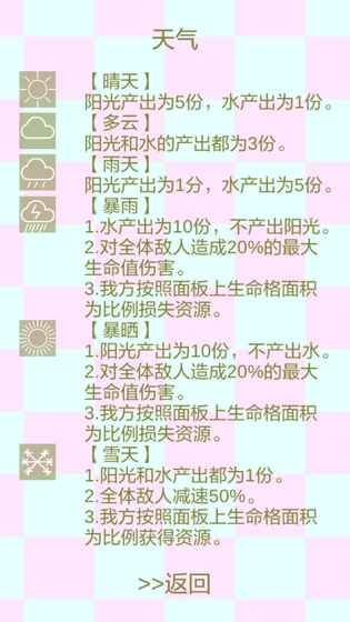 光與水的旅程