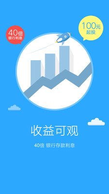 萬盈金融
