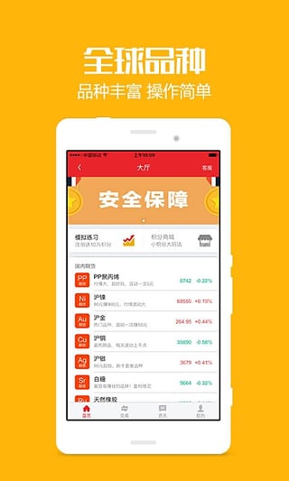 樂投達人