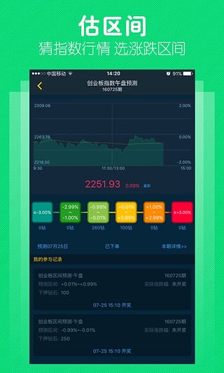 易點投