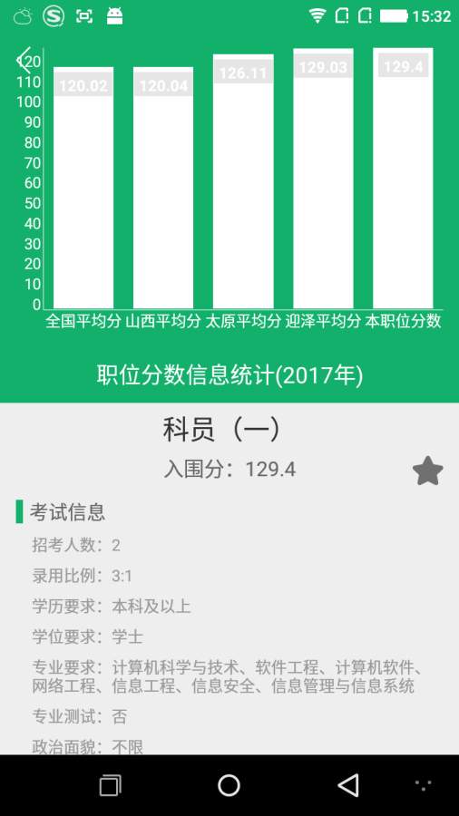 公考大師