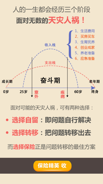 保險(xiǎn)家