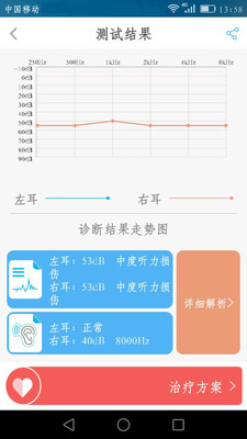 音樂治療師
