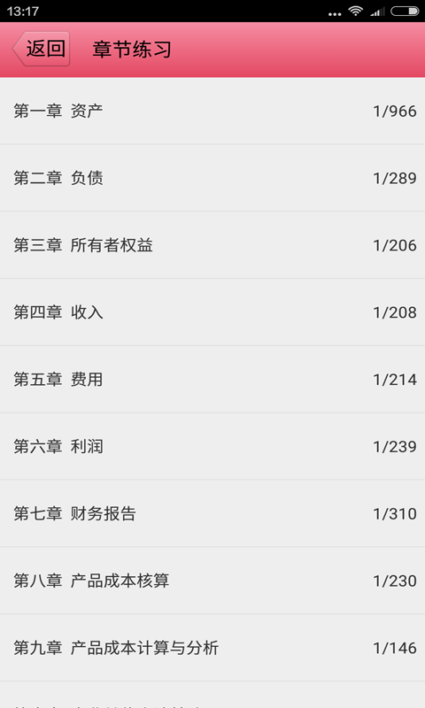 初級會計師