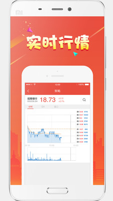 自選股票
