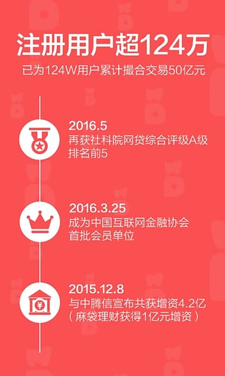 麻袋理財