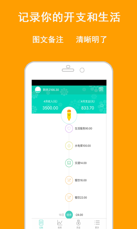 財務(wù)記賬