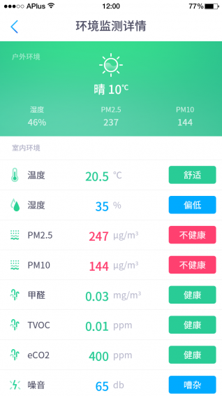 嘉納家居