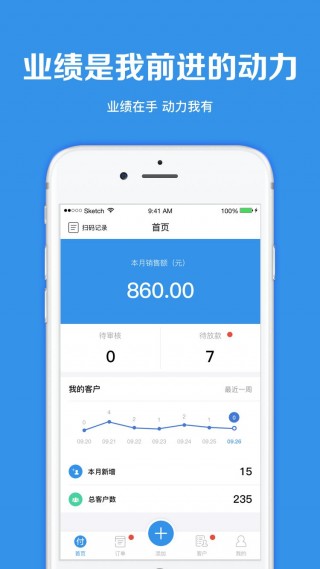 優(yōu)選加