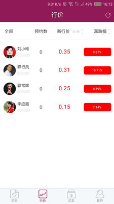 見(jiàn)到