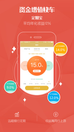 點滴身邊
