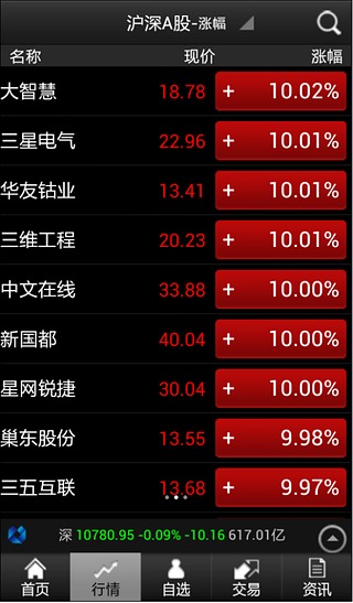 廣州證券