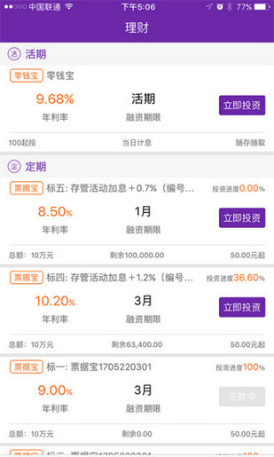 小喵理財