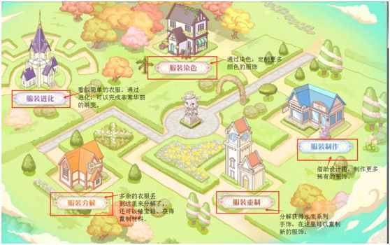 依依戀物語