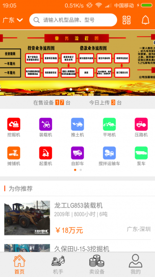 環球跳蚤