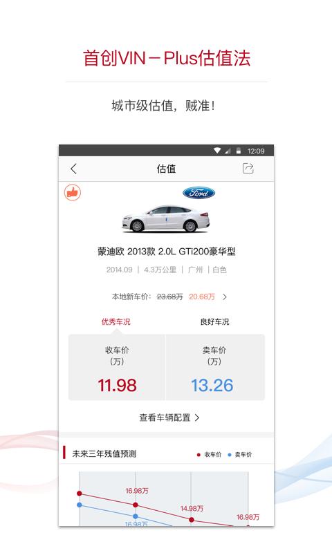 數(shù)鼎二手車