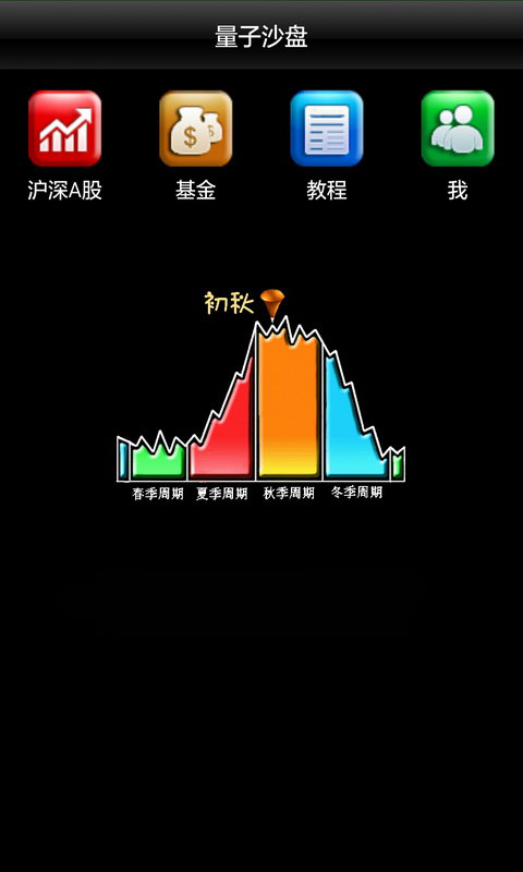 股票短線王