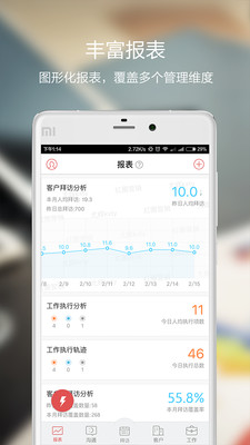 紅圈管理