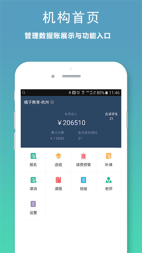 小麥助教