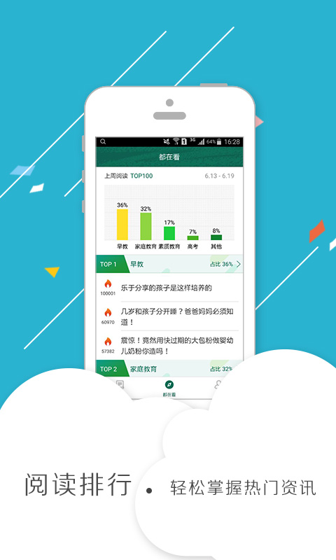邦德家長通