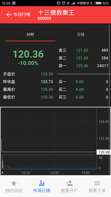 匡元財富