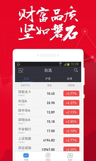 財富聚財