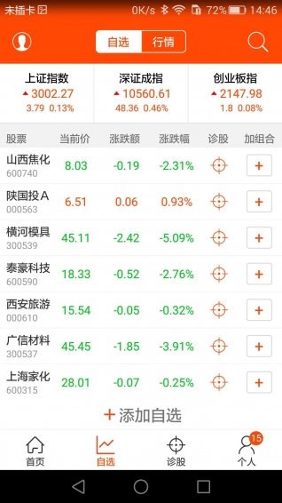 愛牛股