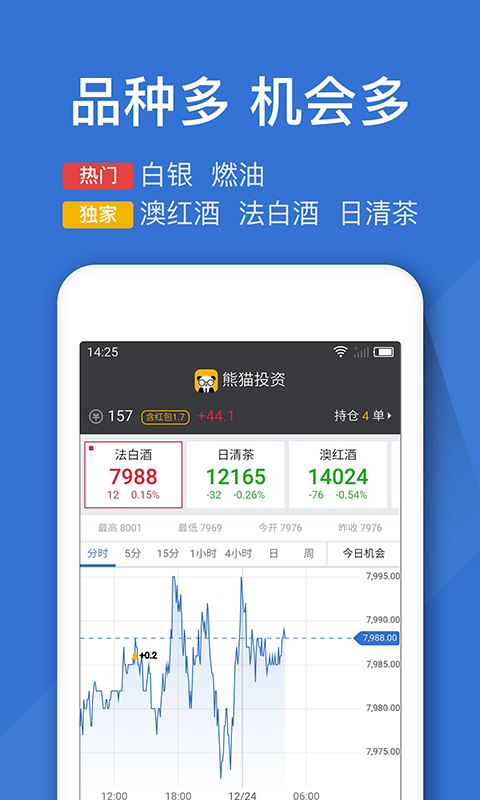 熊貓投資